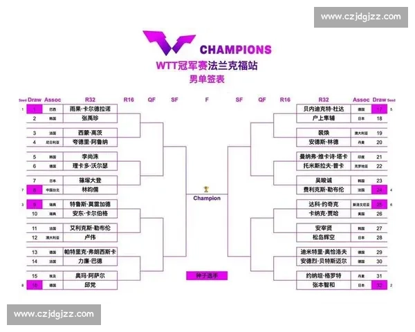 德国对阵日本赛前分析与胜负走向预测解读双方实力战术与关键因素